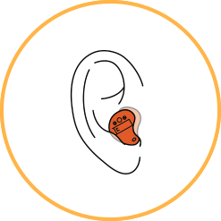 In-the-Canal (ITC) hearing aids