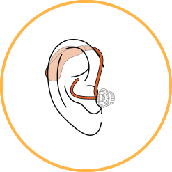 Receiver-in-Canal (RIC) hearing aids
